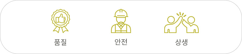 품질, 안전 상생